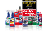 SONAX ist 2011 wieder beste Marke: Die Autopflegeprodukte von Sonax belegen zum fünften Mal in Folge bei der "auto, motor und sport"-Leserwahl den 1.Platz 