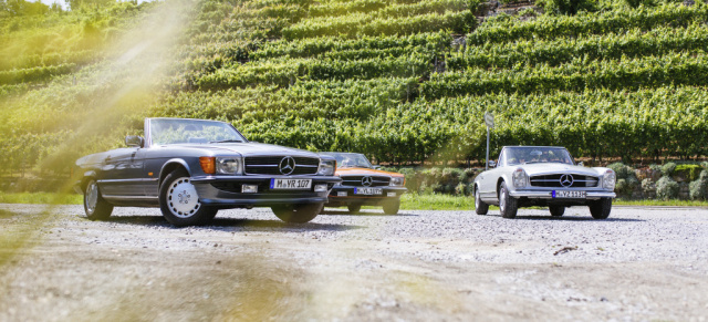 Classic Car Travel: Carl Benz Tour: Sternstunden auf Traumstraßen