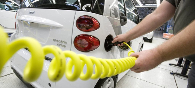 E-Auto-Förderung: Entscheidung ist gefallen: E-Auto-Gipfel beschließt Elektroauto-Prämie bis zu 4.000 € 