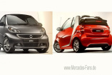 smart Facelift 2012: alle Farben: So bunt treibt es der neue smart