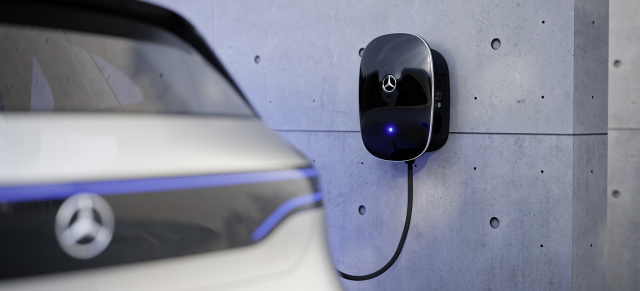 Elektromobilität: Wie man jetzt (nicht mehr) an die Förderung für „Solarstrom für Elektroautos“ kommt