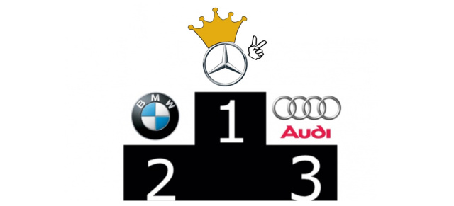 Dreikampf um die Premiumkrone: Zwischenstand nach August 2017: Mercedes vergrößert Vorsprung vor BMW und Audi