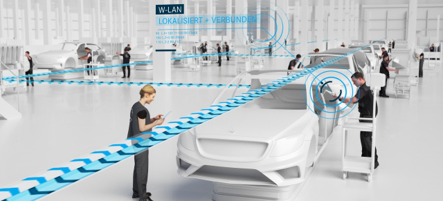 Mercedes-Benz und Digitalisierung: Virtuelle Fabrik: NavVis Software schafft Realitäten