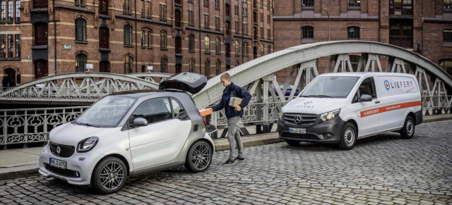smart ready to drop+: Pilotversuch in Hamburg: smart-Fahrer bekommen‘s geliefert: Das Auto wird zum Postfach 