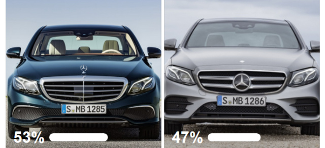 Mehr als 5.200 Mercedes-Fans.de-Leser stimmen ab: Knappes Ergebnis: Der Stern gehört auf die Haube!