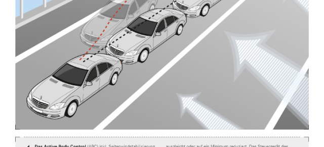 Neu: Active Body Control (ABC) : Das Assistenzsystem "Active Body Control" (ABC) gleicht Seitenwind aus