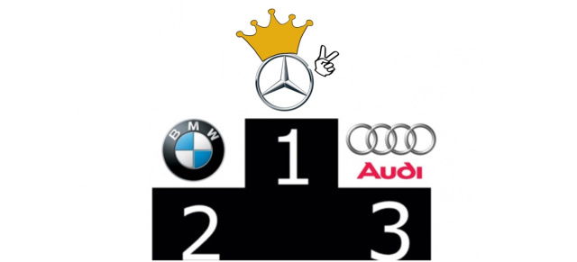 Dreikampf um die Premiumkrone: Endspurt: Zwischenstand nach Oktober 2017 - Mercedes bleibt deutlich vor BMW und Audi