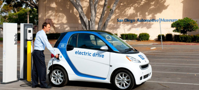 Elektrisierend: car2go führt das erste Elektro-Carsharing-Programm in Nordamerika ein : 300 lokal emissionsfreie Fahrzeuge des Typs smart fortwo electric drive treffen Ende 2011 in San Diego ein 