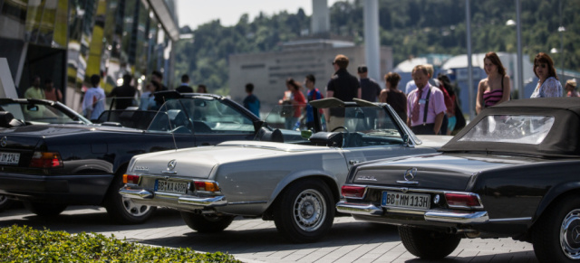 Mercedes-Benz Museum: „Cars & Coffee“ am Mercedes-Benz Museum startet wieder ab 14. Juni