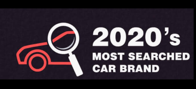 Das sind die bei Google sehr gefragten  Automarken 2018-2020: Mercedes gehört zu den Top-3-Suchanfragen - aber BMW ist gefragter