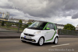 smart fortwo electric drive:  Nummer 1 unter den E-Cars : Elektro-smart ist zum dritten Mal in Folge Marktführer in Deutschland