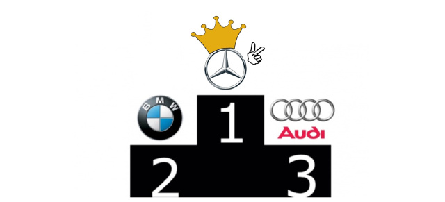 Kampf um die Premiumkrone 2018: 5. Runde: Mercedes fährt BMW und Audi im Mai weiter davon