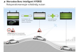 Funktionierende Energiewende: Mercedes-Benz INTELLIGENT HYBRID: Intelligentes Energiemanagement für Hybridfahrzeuge