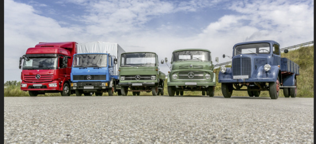 Truck'n'Roll: Legends of Trucking: Alle Daimler Lkw von 1896 bis heute in einer APP