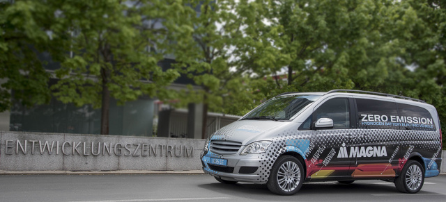 37. Internationales Motorensymposium in Wien (28. und 29. April): Magna International präsentiert Brennstoffzellen-Range-Extender in Mercedes-Benz Van