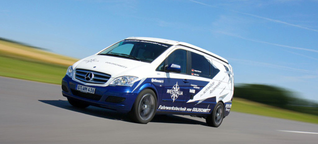 Rasend reisen: Camper-Weltrekord mit Mercedes Viano: Westfalia stellt mit Modell "Jules Verne" neuen Geschwindigkeitsweltrekord auf