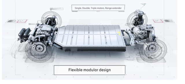 Geely präsentiert Open Source E-Auto-Architektur  „SEA": Daimler soll an der SEA-E-Auto-Plattform von Geely interessiert sein