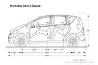 MB-Baureihen: Mercedes-Benz A-Klasse W169 (2004-2012): Die  Weiterentwicklung eines unverwechselbaren Konzepts - Classic - Mercedes-Fans  - Das Magazin für Mercedes-Benz-Enthusiasten