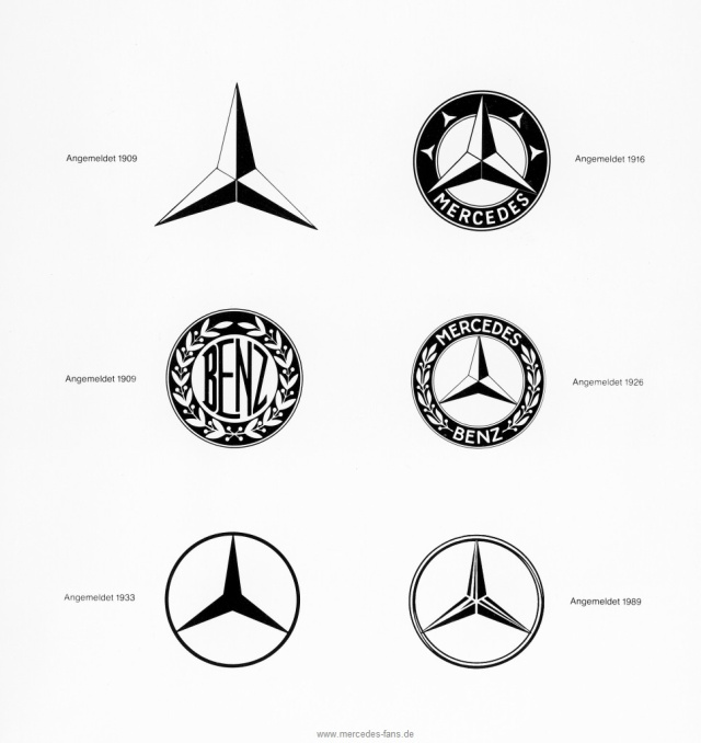 Mercedes-Stern: Bedeutung und Geschichte des Logos