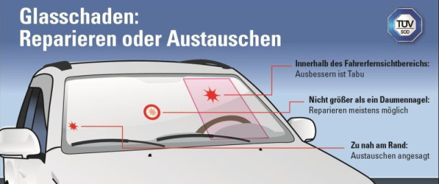 Steinschlag: Wann lohnt sich die Reparatur der Windschutzscheibe