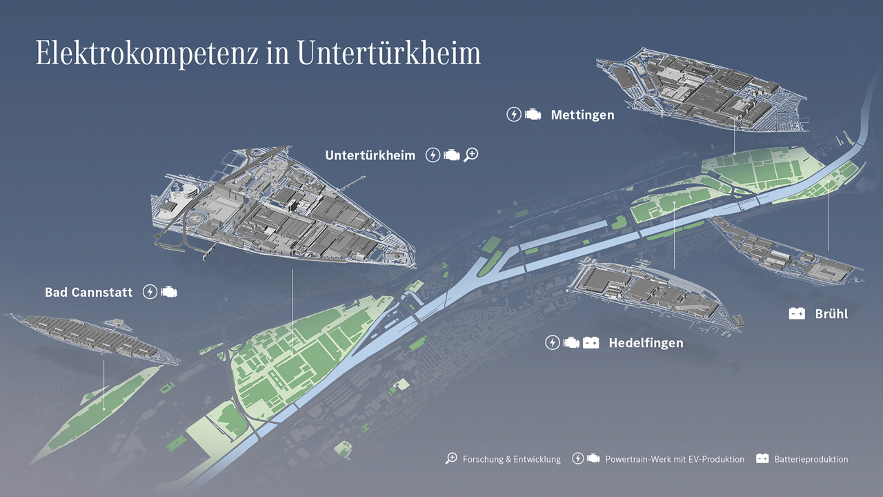 Tradition und Innovation: Mercedes-Benz Werk Stuttgart-Untertürkheim ...